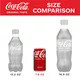 Coca-Cola Soda Soft Drink, 7.5 fl oz, 10 Pack