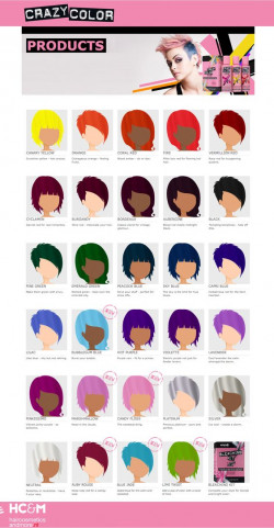 Crazy Color Semi Permanent Hair Colour, Blue Jade 67, 10g