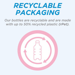 evian Natural Spring Water 1 Liter (Pack of 6)