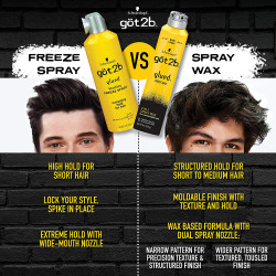 Got2B Glued 2in1 Spray Wax, translucent, 8 Ounce