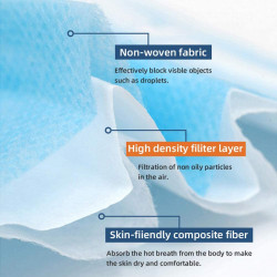 Disposable earloop face mask