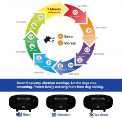 Bark Collar [New Version] Humanely Stops Barking with Sound and Vibration.