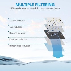 LG LT800P Replacement Refrigerator Water Filter, JETERY Compatible With ADQ73613401, Kenmore 9490, 46-9490, 469490, ADQ73673402 Fridge