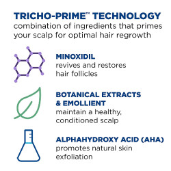 Women's Rogaine 5% Minoxidil Foam for Hair Thinning and Loss, Topical Treatment for Women's Hair